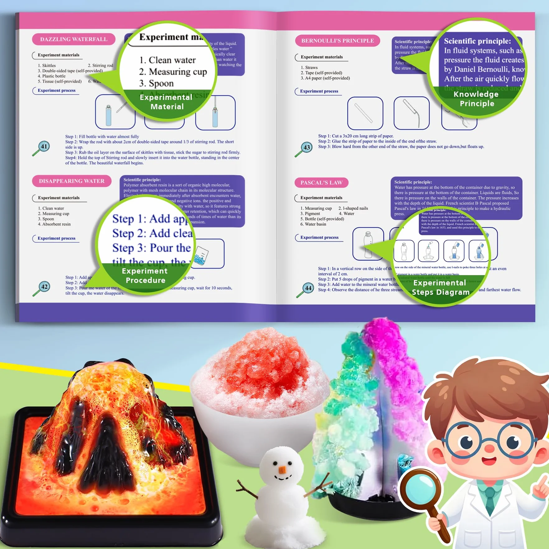 80+ Experiences Scientifiques Enfants - Kit Scientifique Enfant - Cadeau Fille Garcon 6-10 Ans - Jouet Chimie