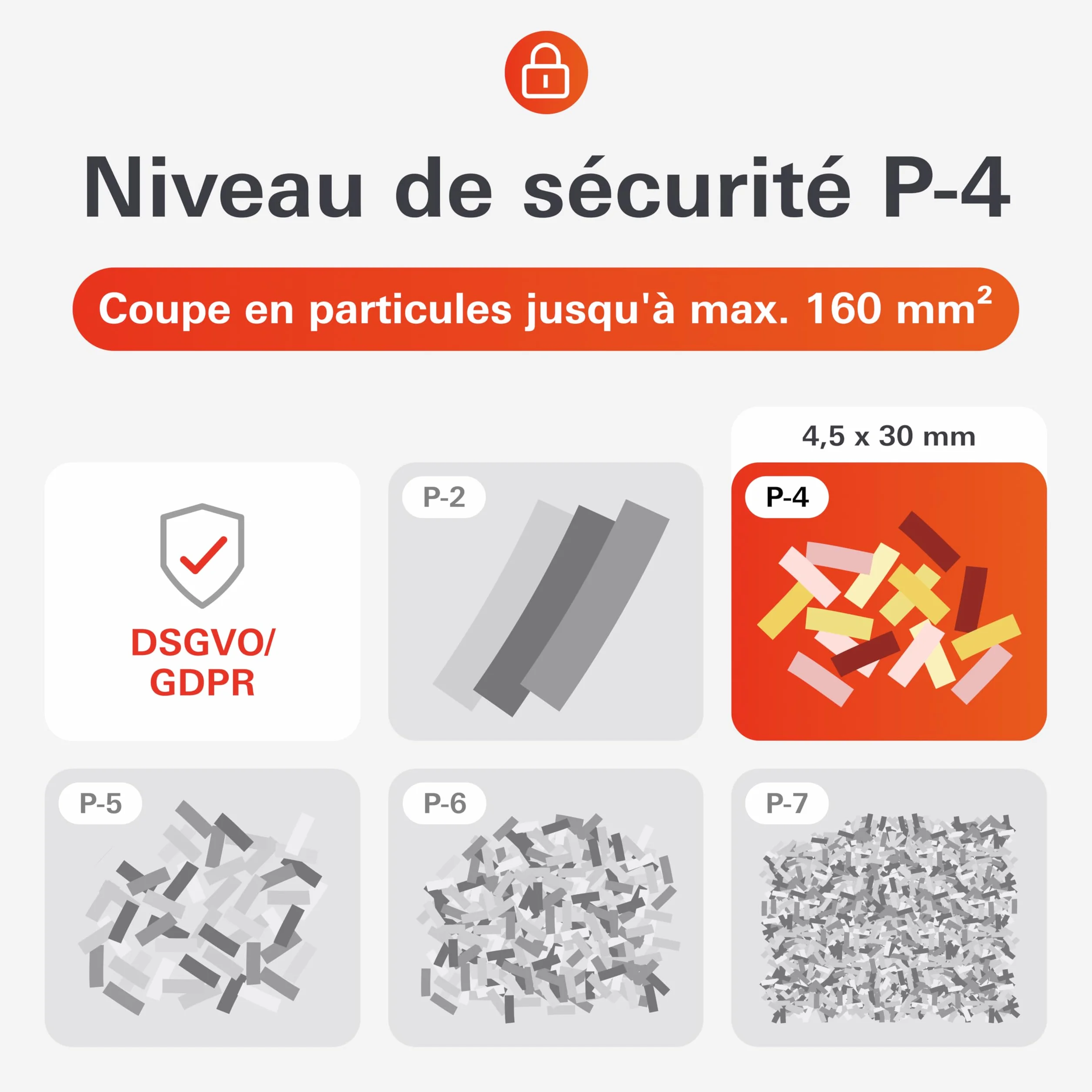 HSM shredstar X10 Destructeur de documents sécurité 3 10 feuilles coupe particules 4,5x30 mm Blanc Argent