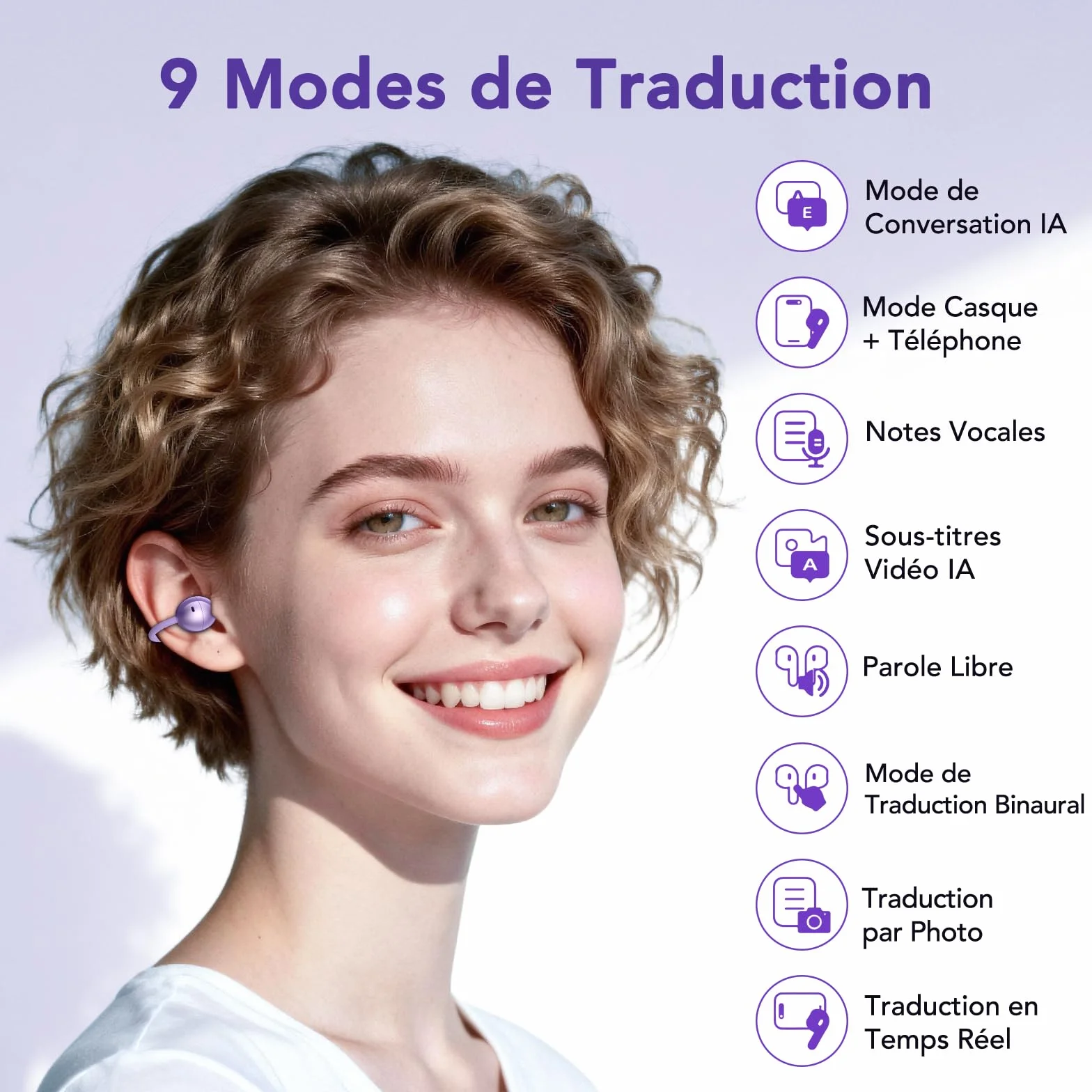 NE32 Traducteur Instantané 165 Langues Écouteurs Sans Fil Bluetooth 6.0 48H Autonomie ENC