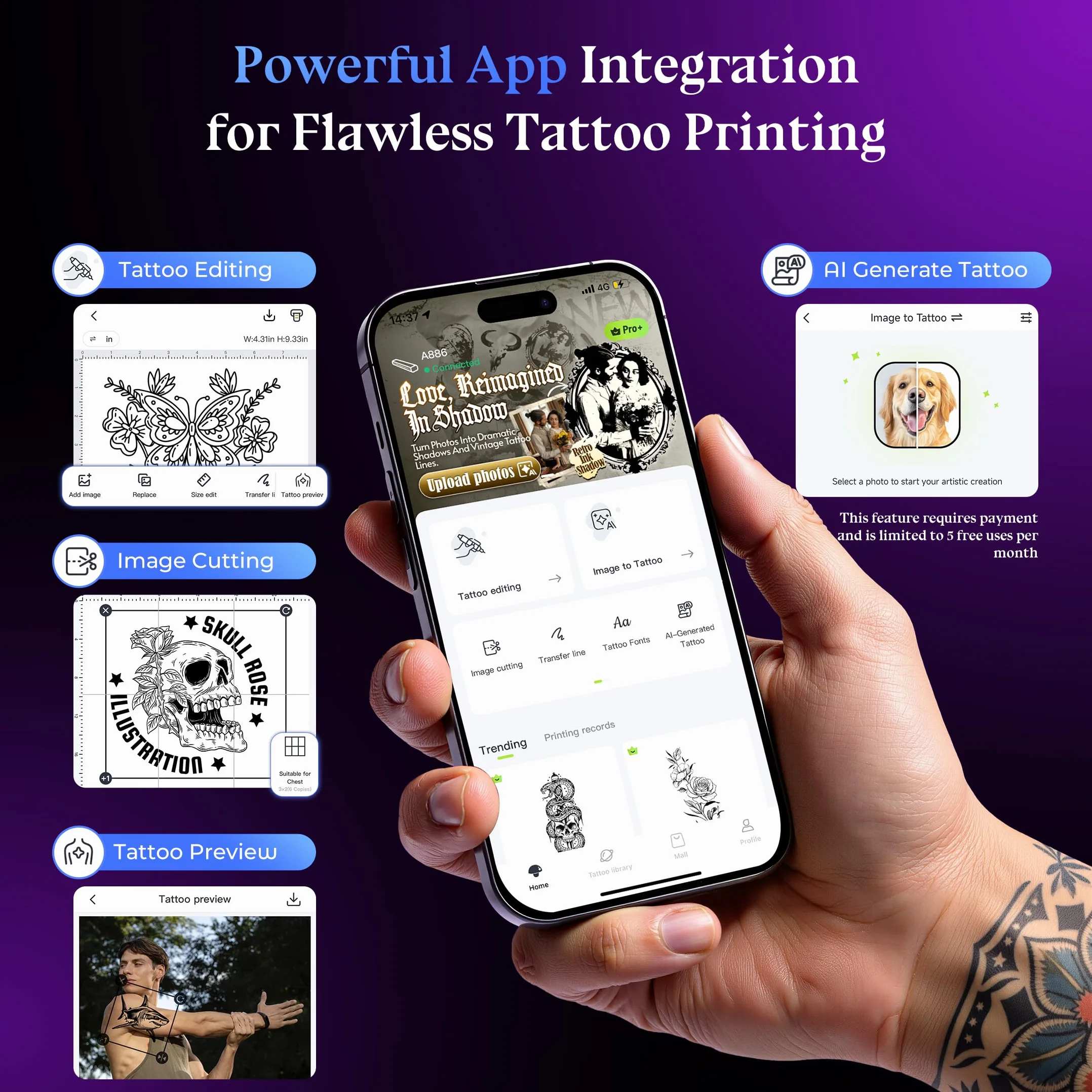 Itari Thermocopieur Tatouage, Imprimante Tattoo avec 10 Feuilles Papier Transfert, Compatible Phone Tablette, Noir
