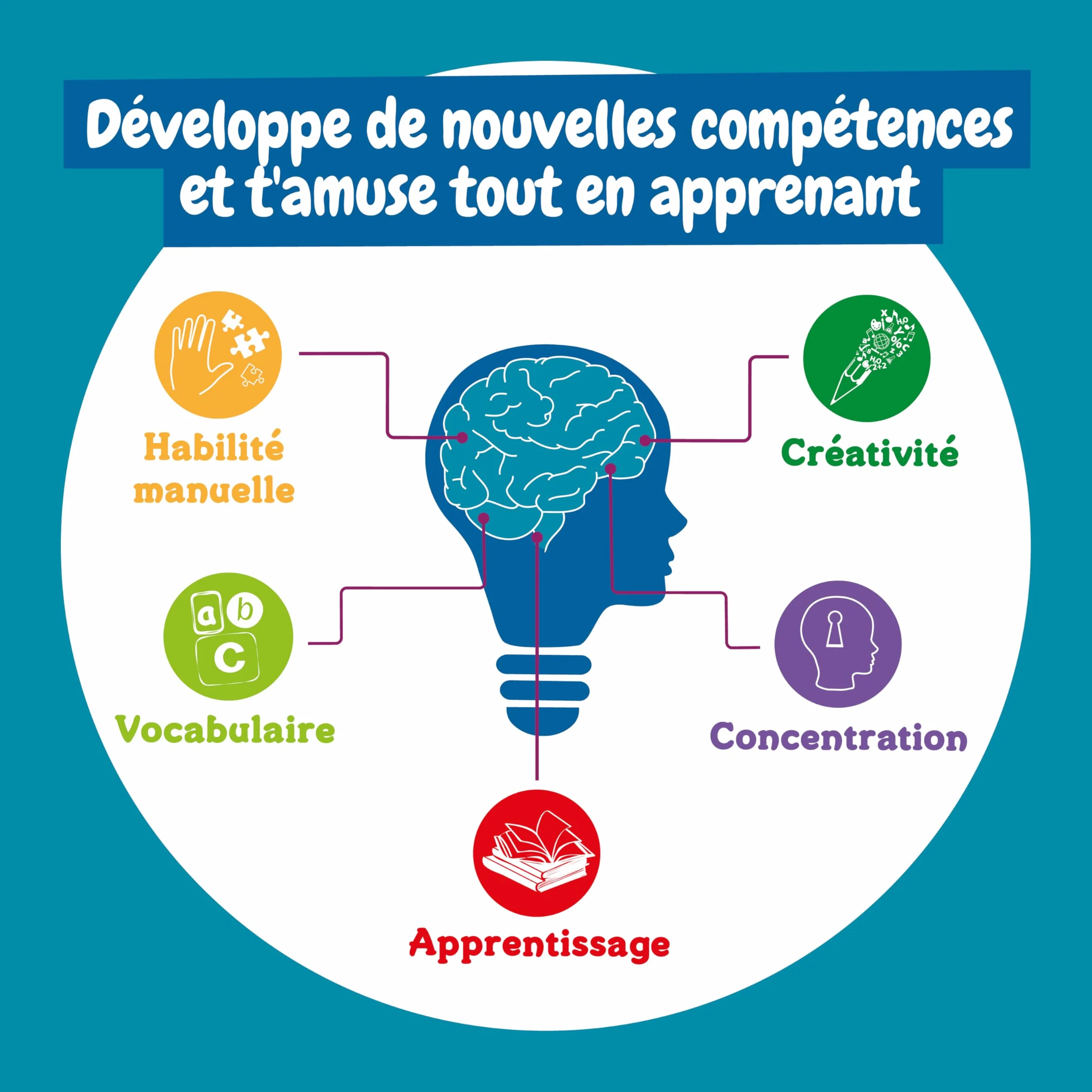 Science4you Créatures Marines Jurassiques pour Enfants - Écosystème Aquarium avec Dragons d'Eau, Jouet 5+ Ans