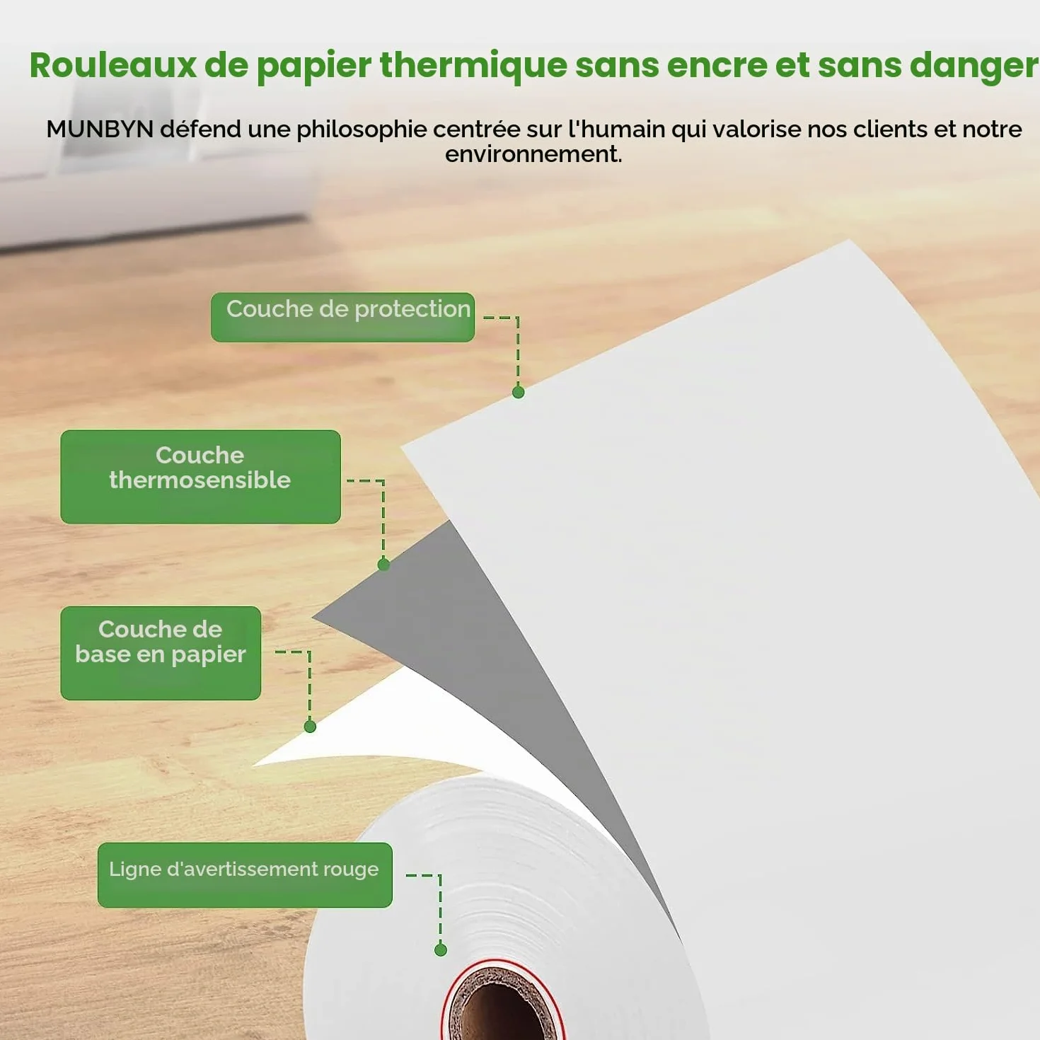MUNBYN Papier Thermique 80mm POS Bobine 80x50mm Rouleau Ticket De Caisse 10 Rolls