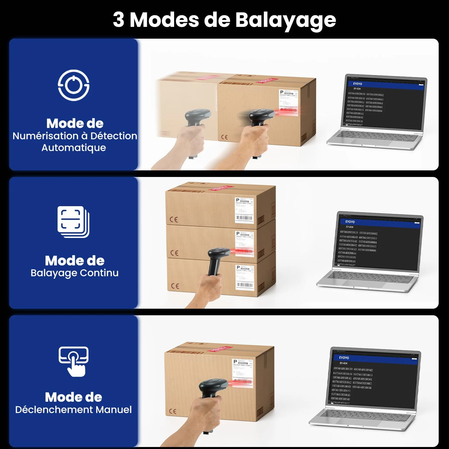 Eyoyo Douchette Code Barre 1D 2D QR Code, Lecteur Codes sans Fil Bluetooth 2,4 GHz USB Portable Gris