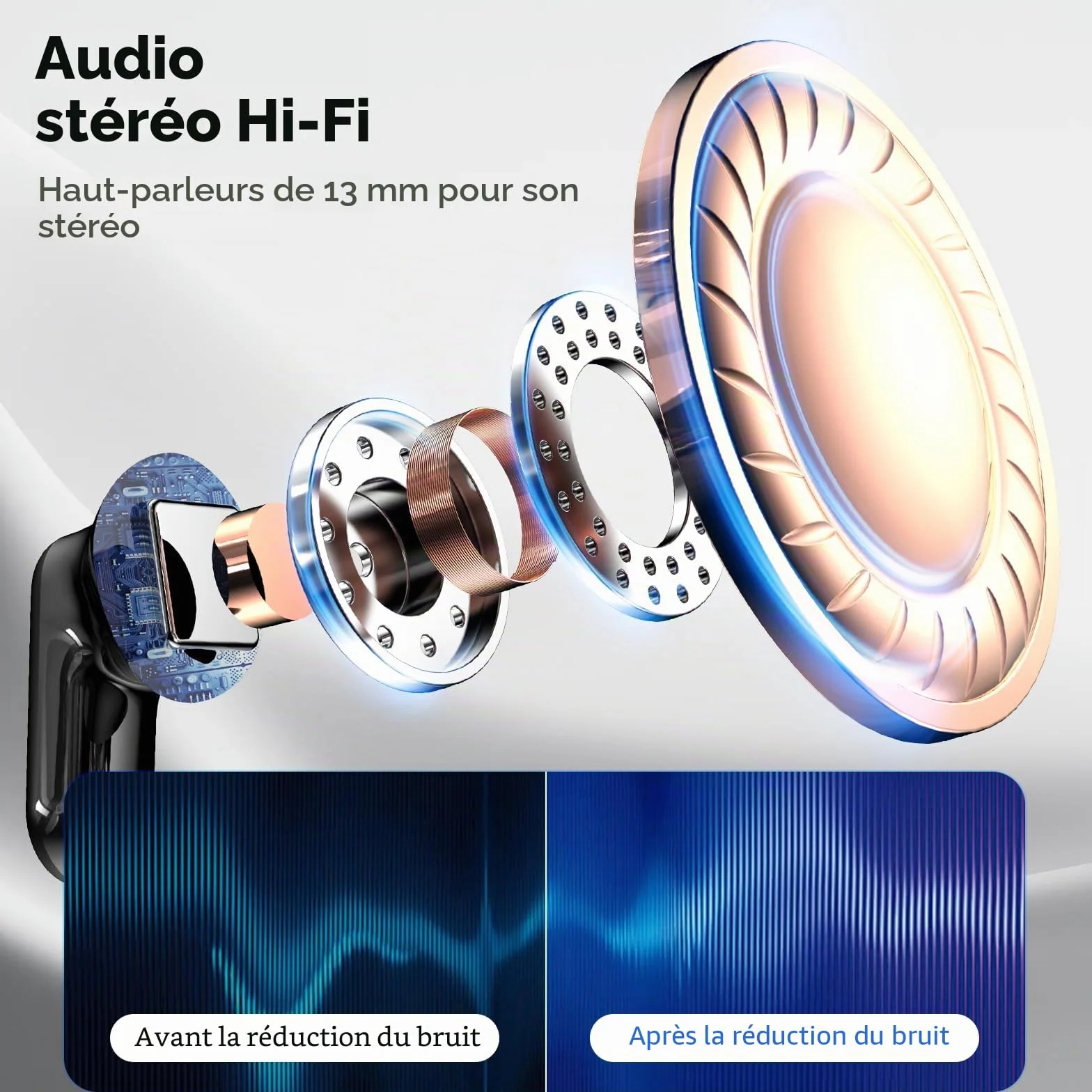 Traducteur Écouteur NE20 OWS Sans Fil 134 Langues IA Bluetooth 5.4 Écran LED Blanc