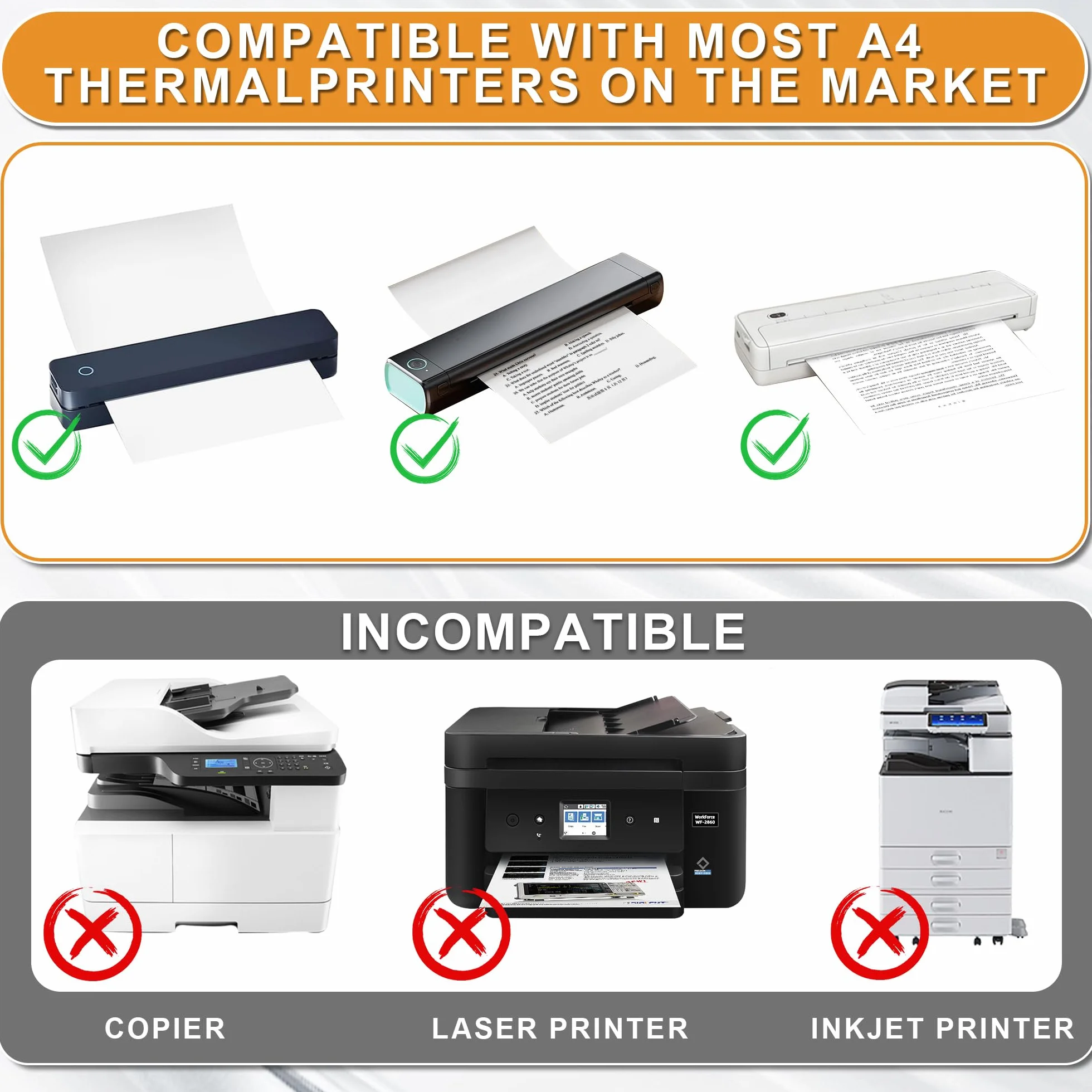 Thermopapier A4 200 Blatt, 210 x 297mm, BPA-frei, Kompatibel mit Thermodruckern