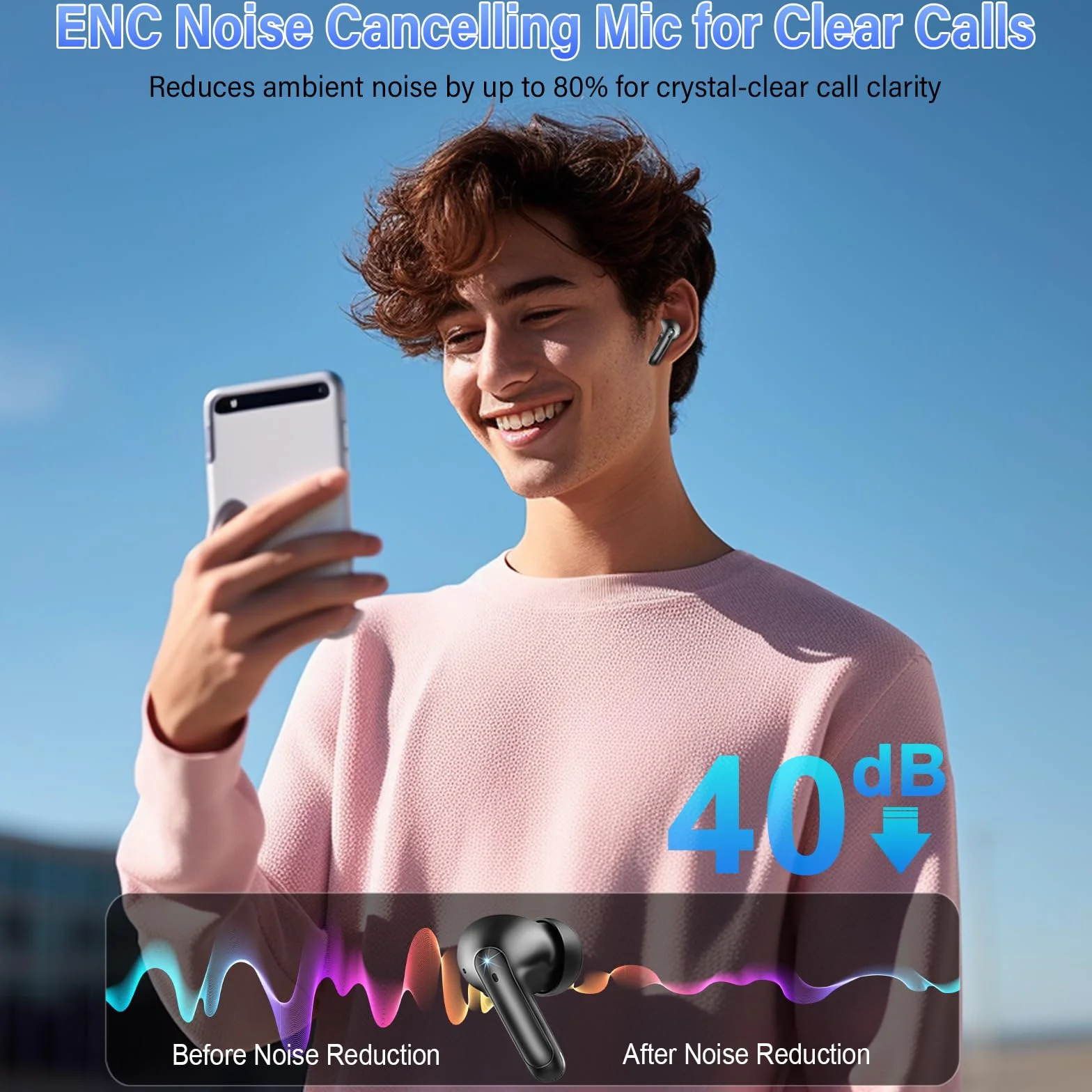 AI Traducteur Vocal Instantané Bluetooth 5.4 Écouteurs sans Fil 56H 164 Langues 7 Modes Traduction ENC Réduction Antibruit