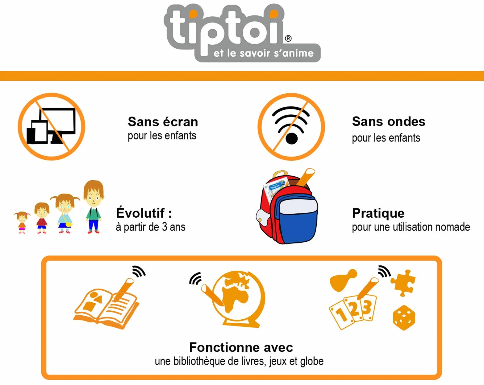 Ravensburger tiptoi® Livre interactif Mon premier Atlas dès 4 ans