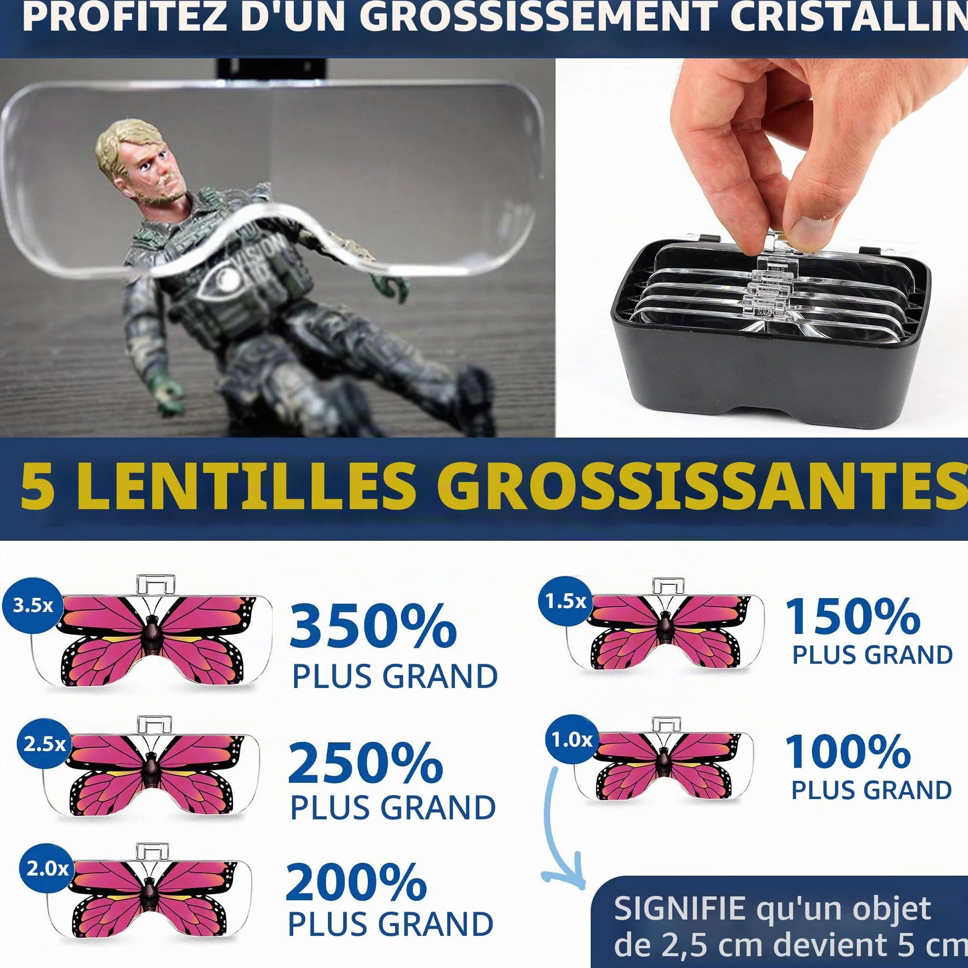 Lunettes loupe Vision Aid avec lumière LED, 5 verres, mains libres pour point de croix et peinture diamant