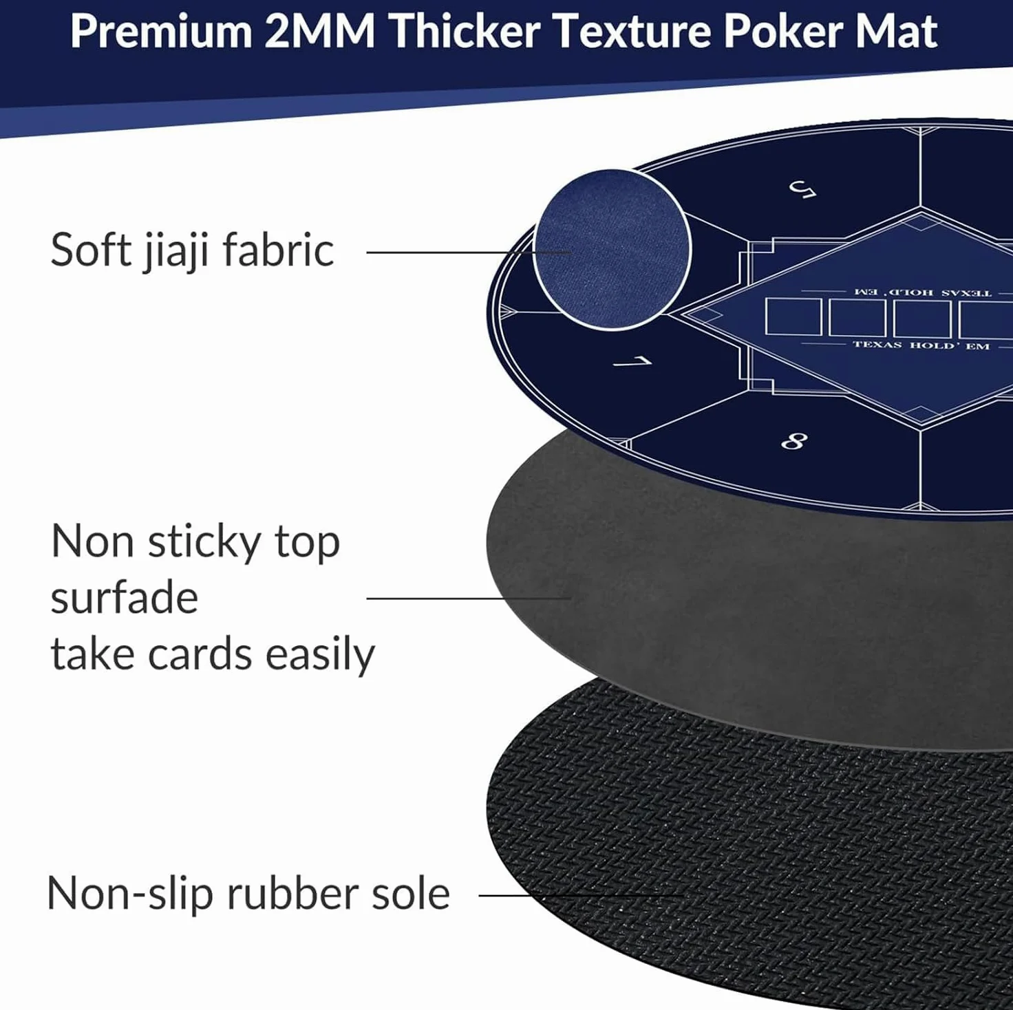 Tapis de Poker - Tapis de Jeu de Cartes Pliable for Table, Tapis de Poker Rond Portable for Texas Holdem, Table de Poker Pliable for 8 Joueurs avec Tapis imprimé Art déco(Blu,L)