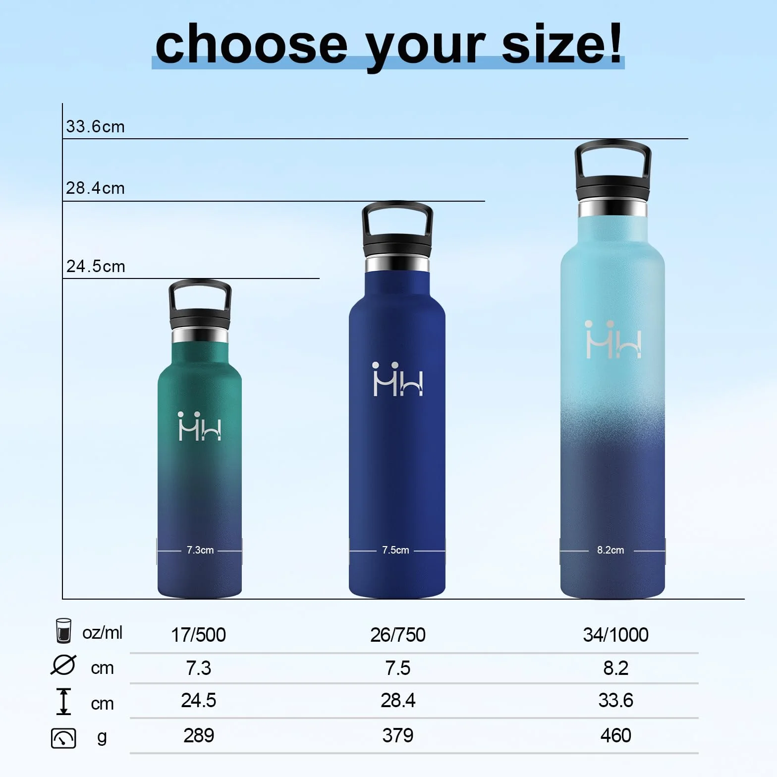 Gourde Isotherme 750ml Acier Inoxydable Bouteille d'Eau sans BPA Réutilisable