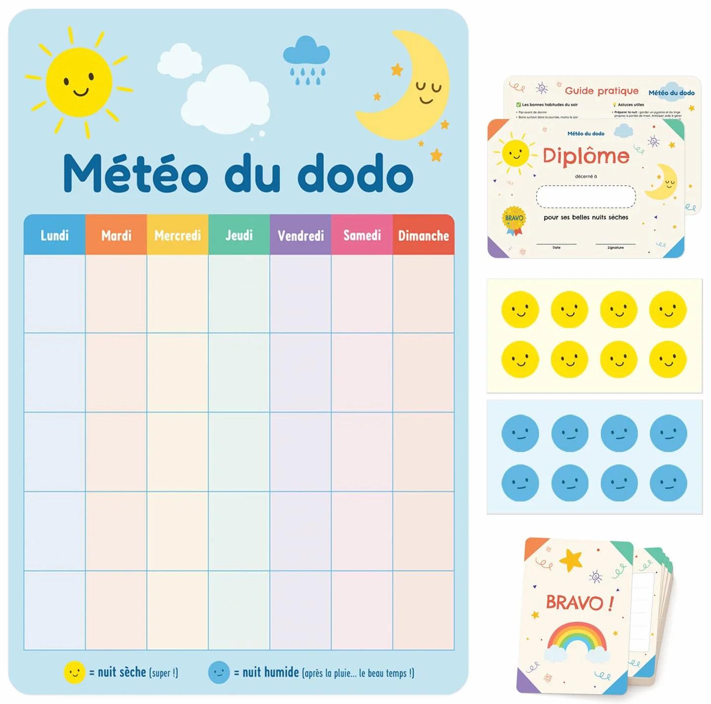 Tableau de Suivi Pipi au lit - Suivi de la propreté Nocturne et des progrès - Support visuel avec pastilles de Progression