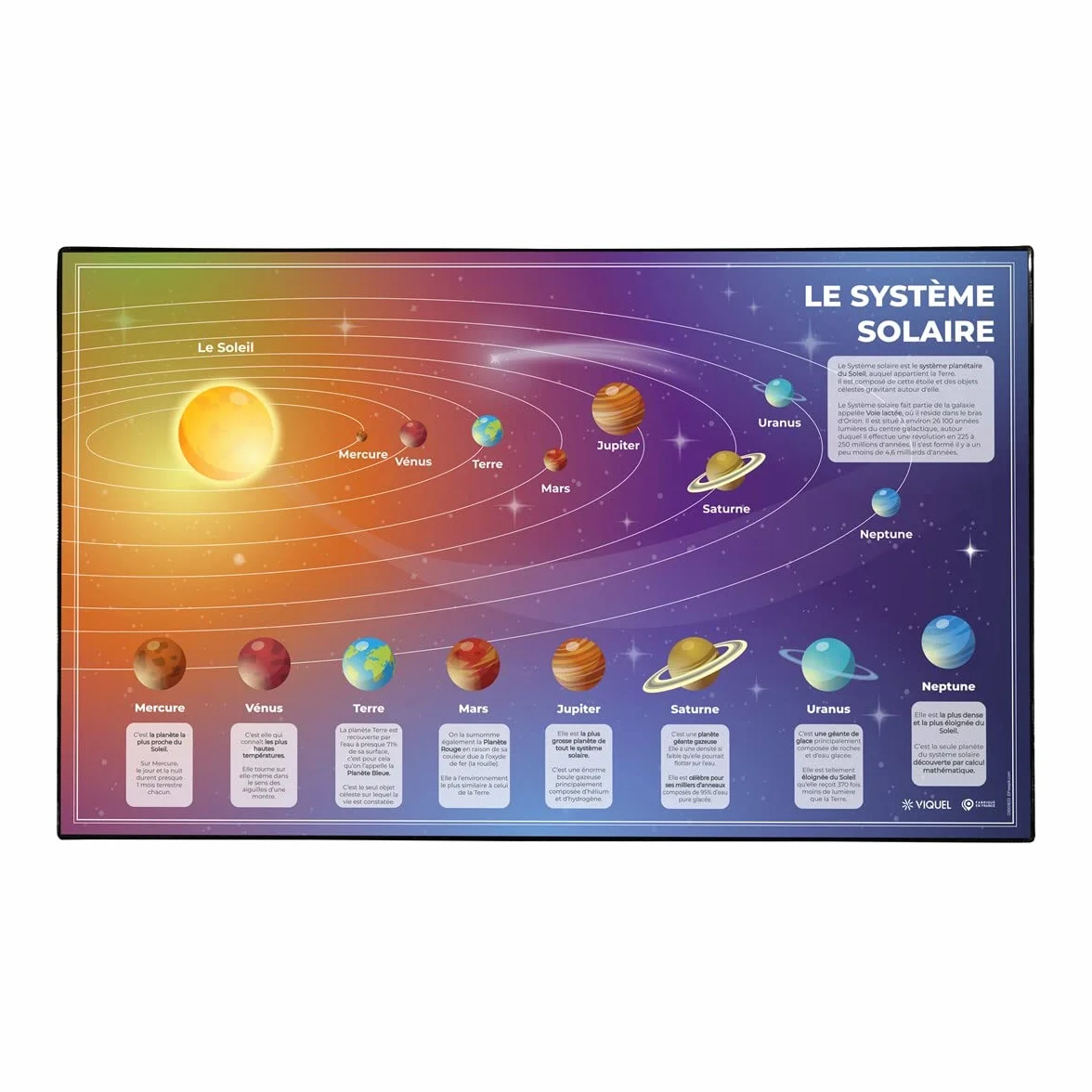 Sous-Main Éducatif Système Solaire PVC Résistant 59,5×36,2 cm Origine France