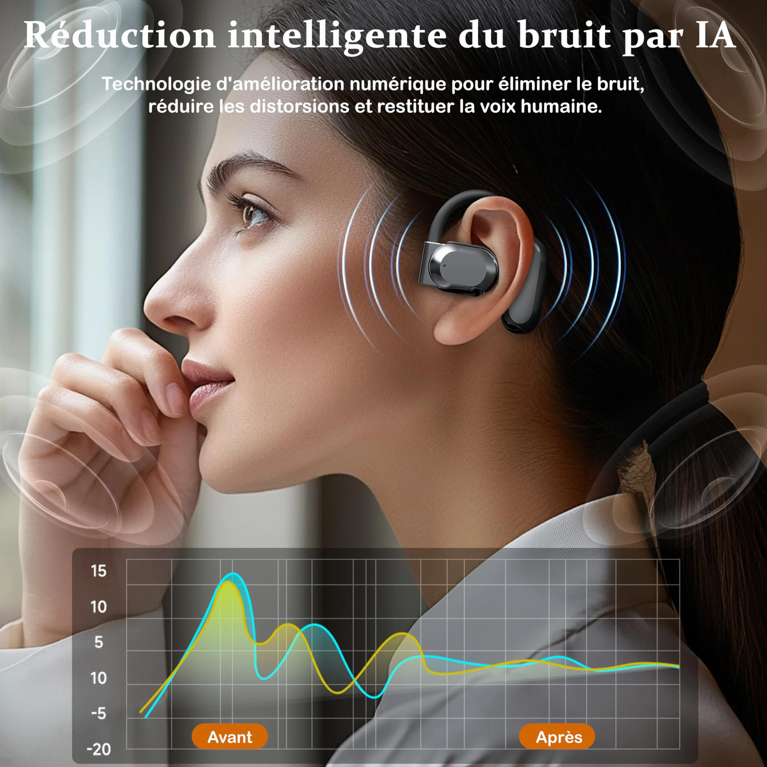 Écouteurs Bluetooth Traducteur Vocal Instantané IA, 140+ Langues, Sans WiFi, Compatible iOS Android