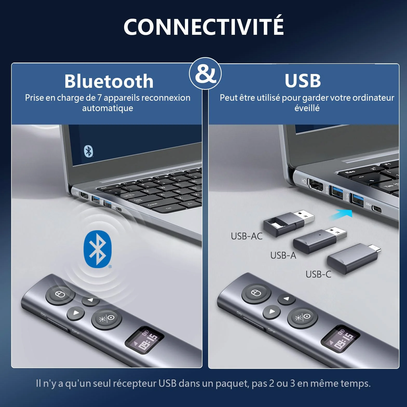 Norwii N95s BLE Prezentacyjny Kliker z Cyfrowym Wskaźnikiem do Prezentacji PowerPoint na Ekranie TV/Projekcji, Bezprzewodowy Pilot z Odliczaniem (Zielony - USB-C)