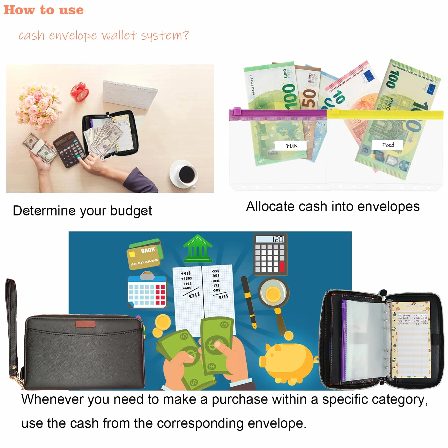 Planificateur de budget A6 Portefeuille avec classeur 12 enveloppes feuilles de budget