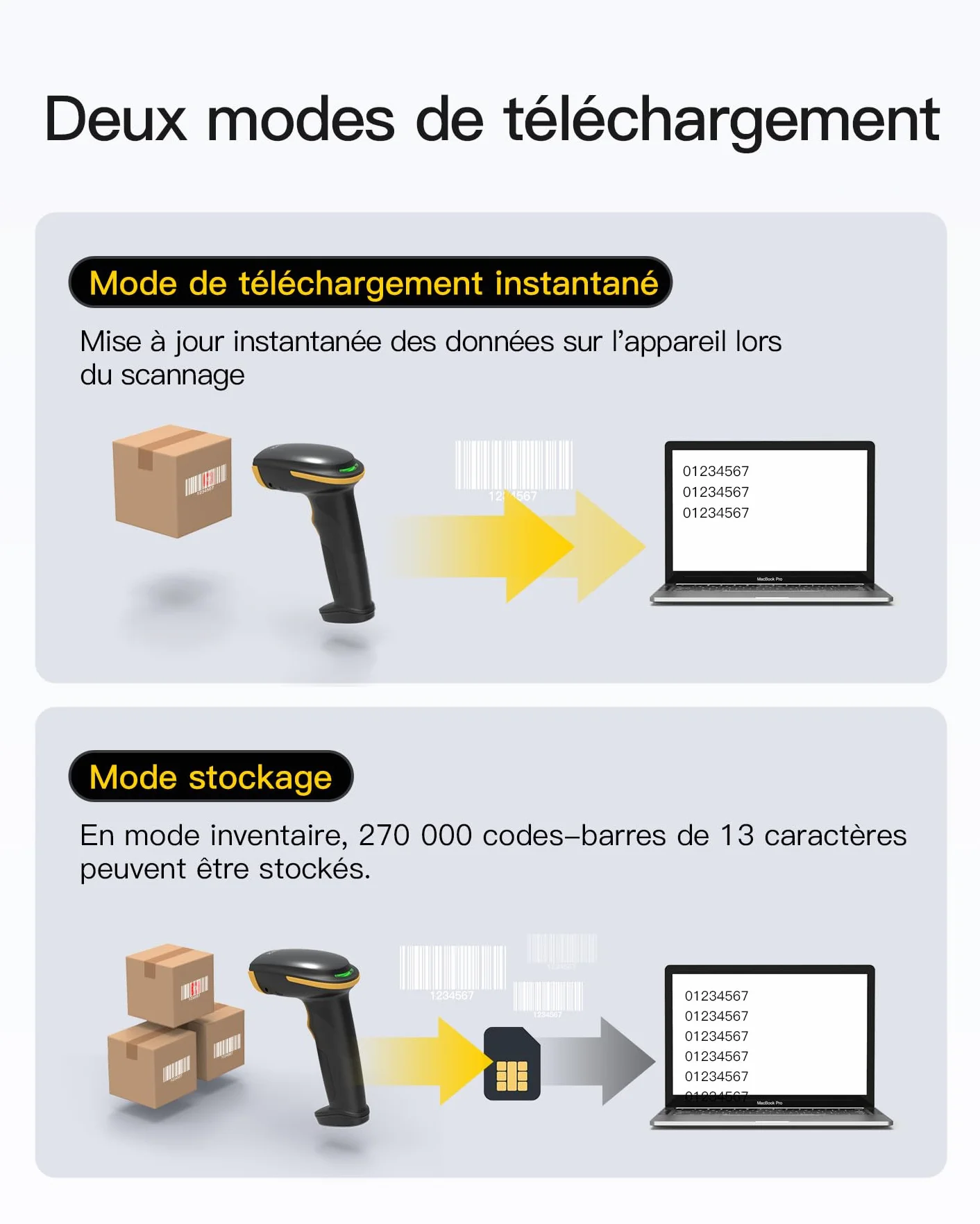 Inateck Scanner de Codes-Barres Bluetooth 2D sans Fil, QR Code 2D avec Batterie 2600 mAh et Base de Charge, BCST-36