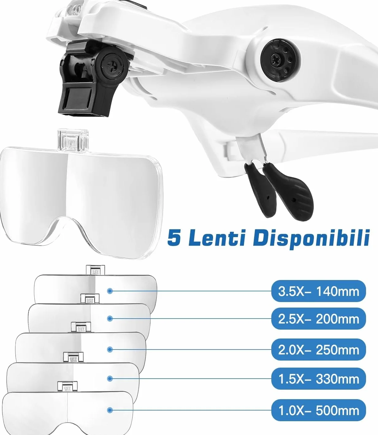 Anpro Lunette Loupe LED 5 Lentilles 1.0X-3.5X pour Travaux de Précision