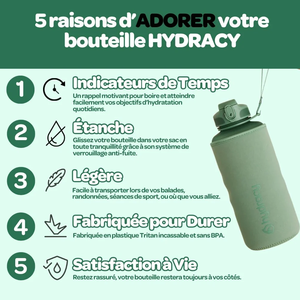 Hydracy Bouteille d'Eau 2L sans BPA avec Marqueur de Temps, Infuseur, Verrouillage Sécurisé, Housse Néoprène, Étanche, Anti-Fuite, Réutilisable, Légère