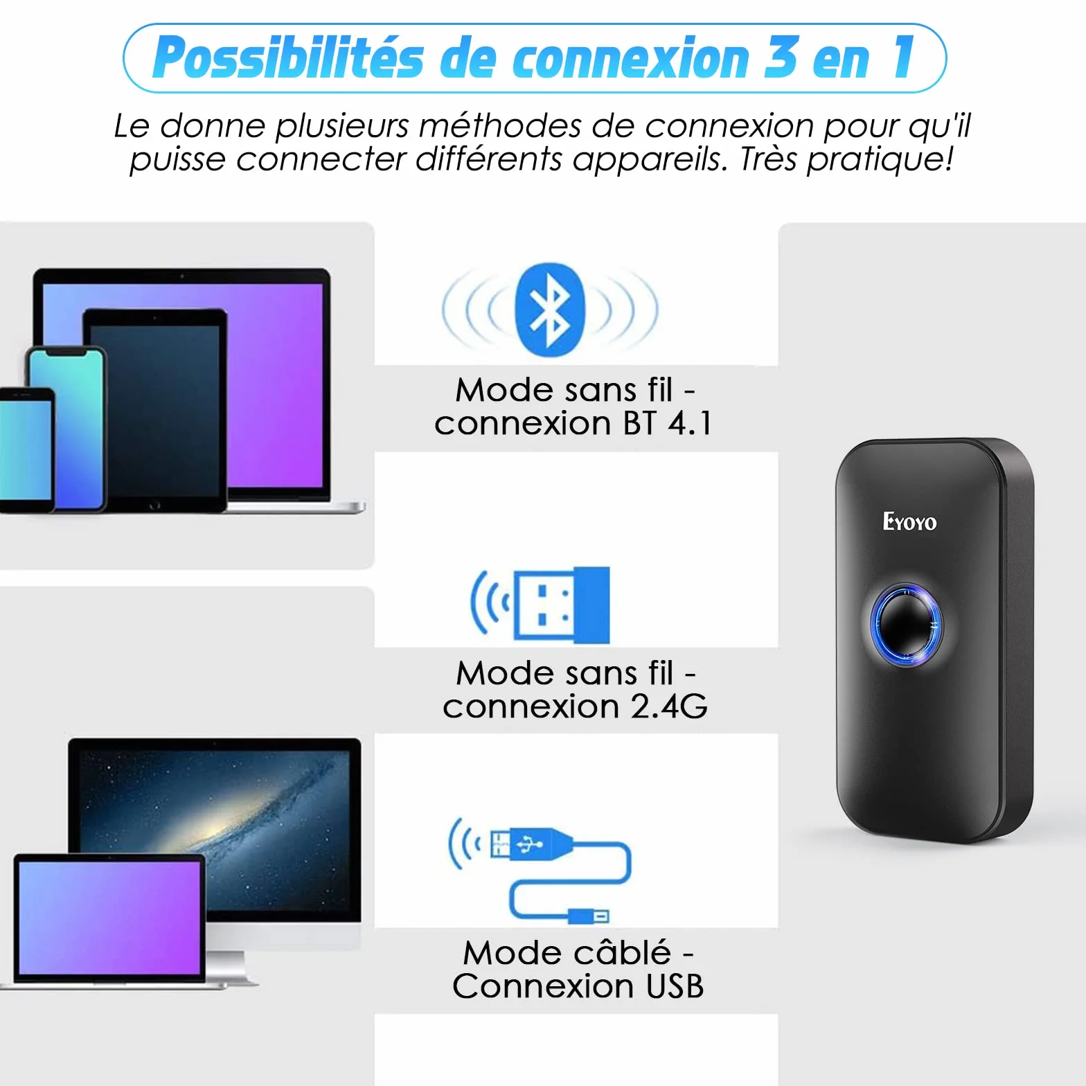 Eyoyo 2D Bluetooth Barcode Scanner, Douchette Lecteur Code Barre sans Fil 1D QR pour iPhone iPad iOS Android PC