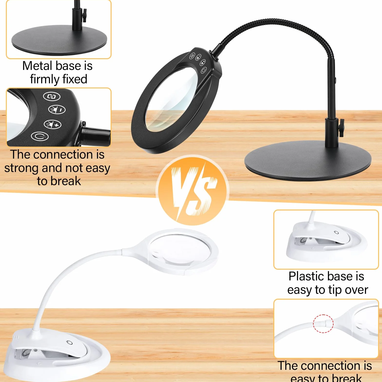 Lampe Loupe sur Pied 10X, 5 Modes de Couleur, Loupe Éclairée à Intensité Variable avec Support