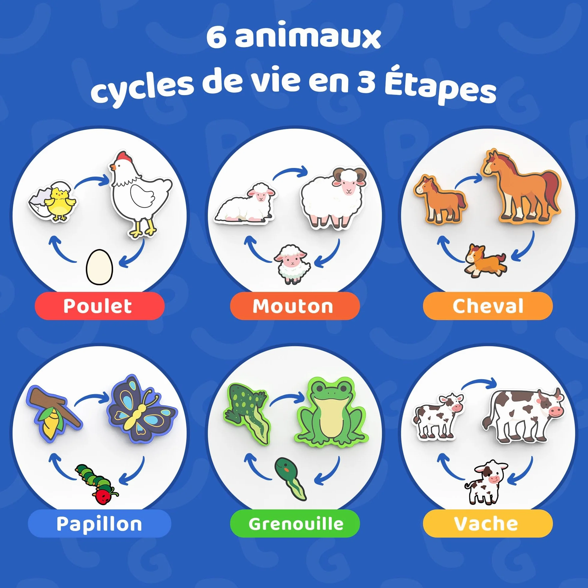 BenBen Puzzle en bois Montessori pour 1-3 ans, jouet à emboîter animaux