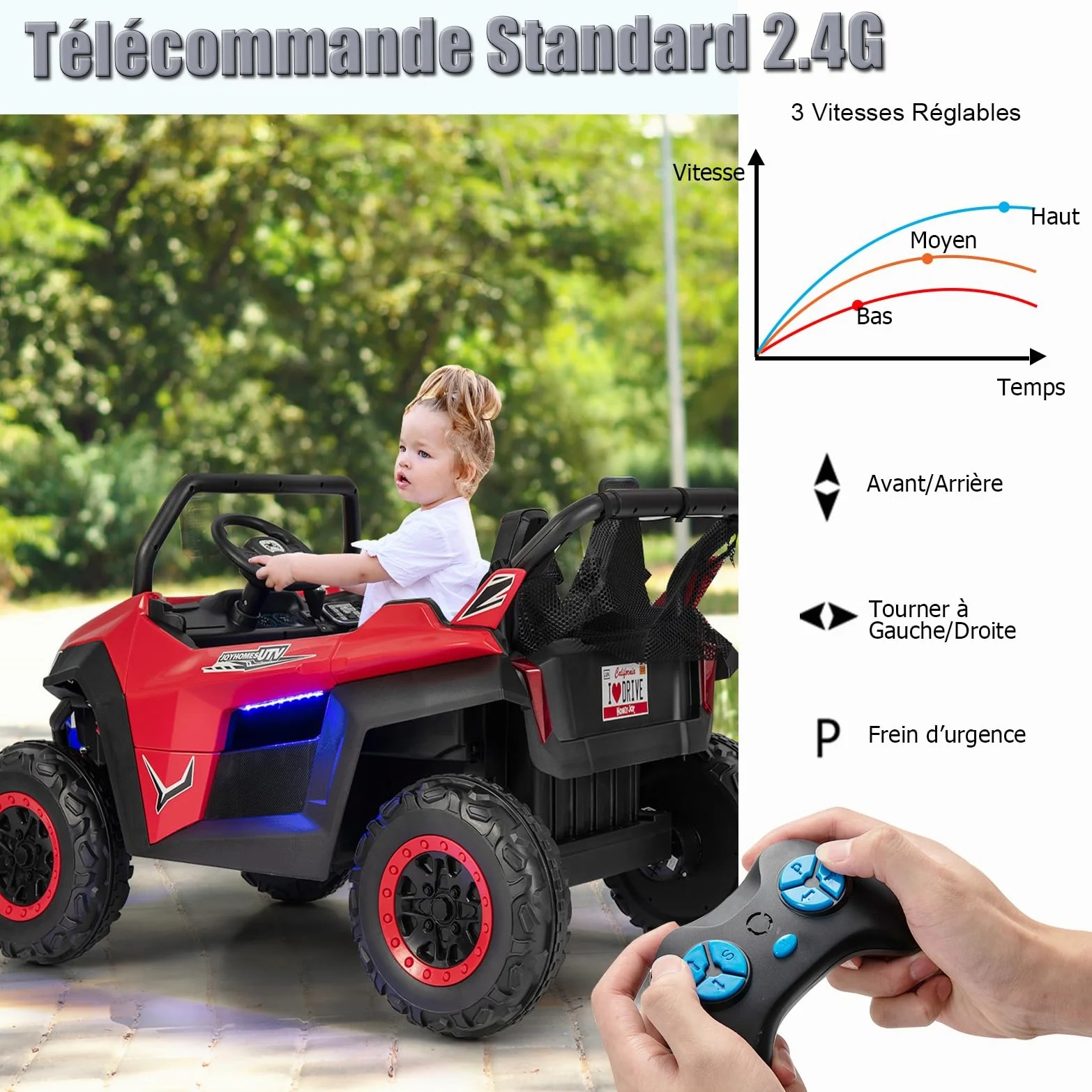 SOARS Voiture Electrique Enfants, Quad Electrique Enfants à 2 Places avec Multimédia, Télécommande 2,4G pour Parents, Durée de 60 à 120 Min, Charge Maximale 59 KG, Cadeau Fille Garçon 3-8 Ans (Rouge)