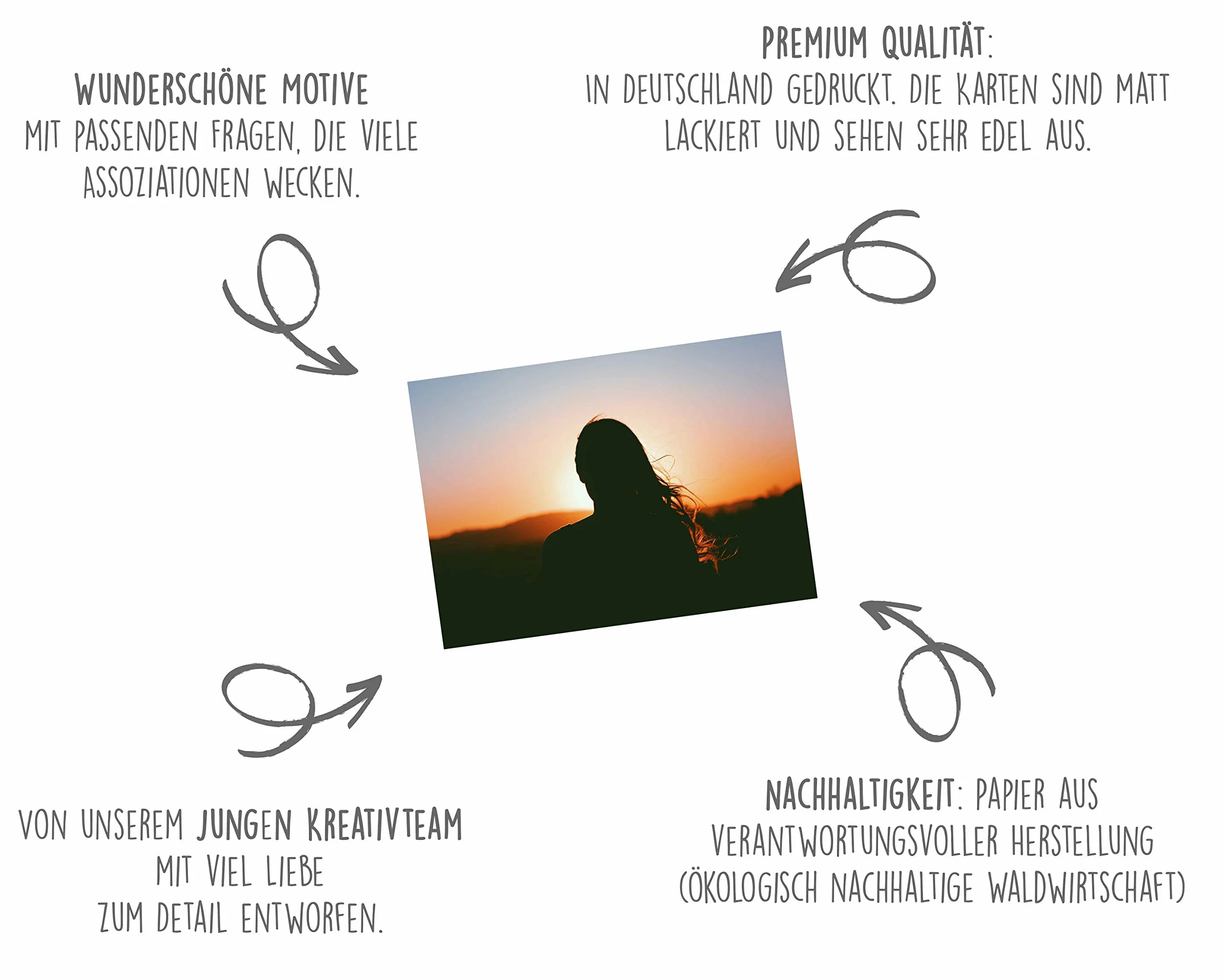 Edition Seidel Set de 50 cartes postales de motivation pour formation en communication