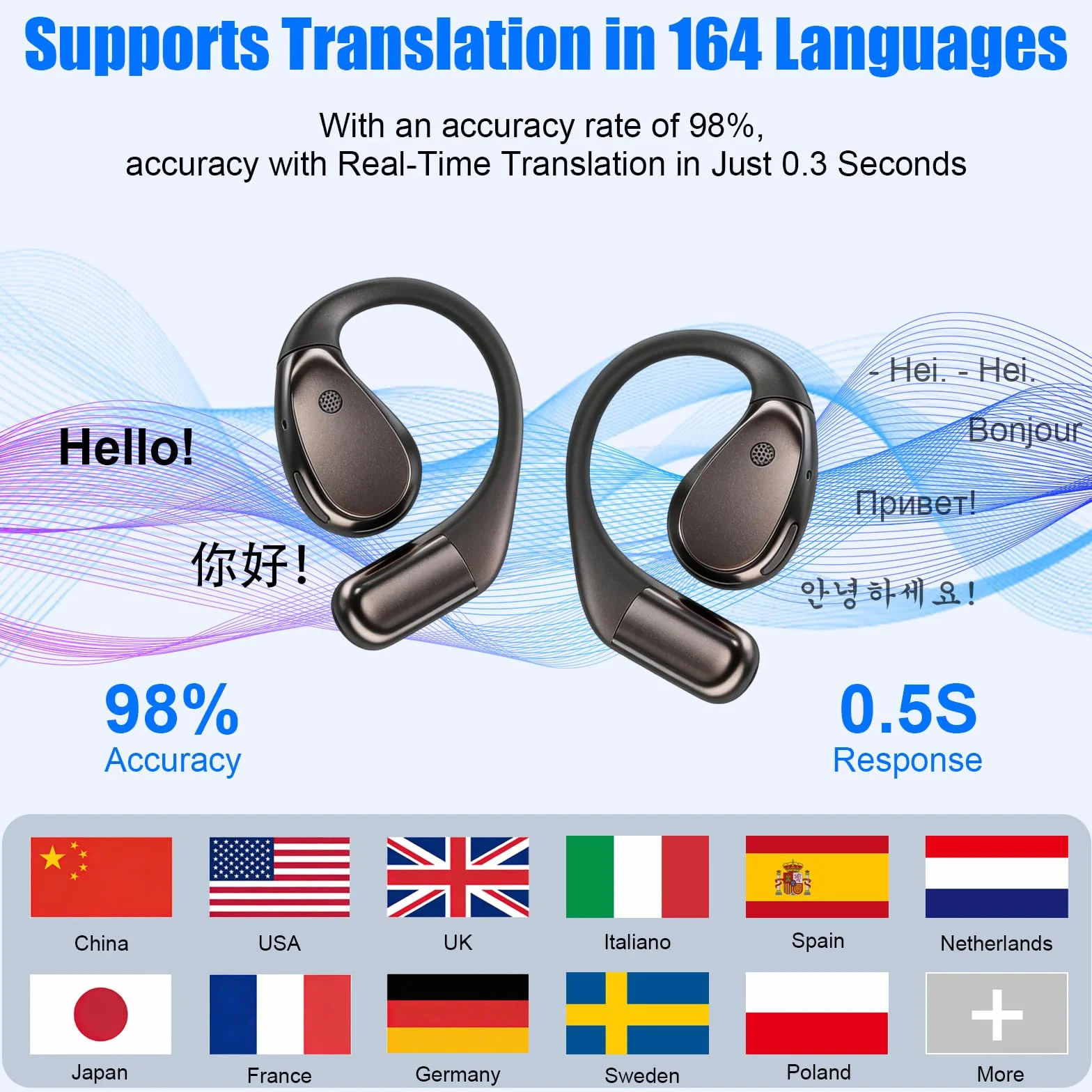 AI Ecouteur Traducteur Instantané 4 en 1 Temps Réel Traducteur Écouteurs 164 Langues 8 Modes Bluetooth 6.0 Écran LED