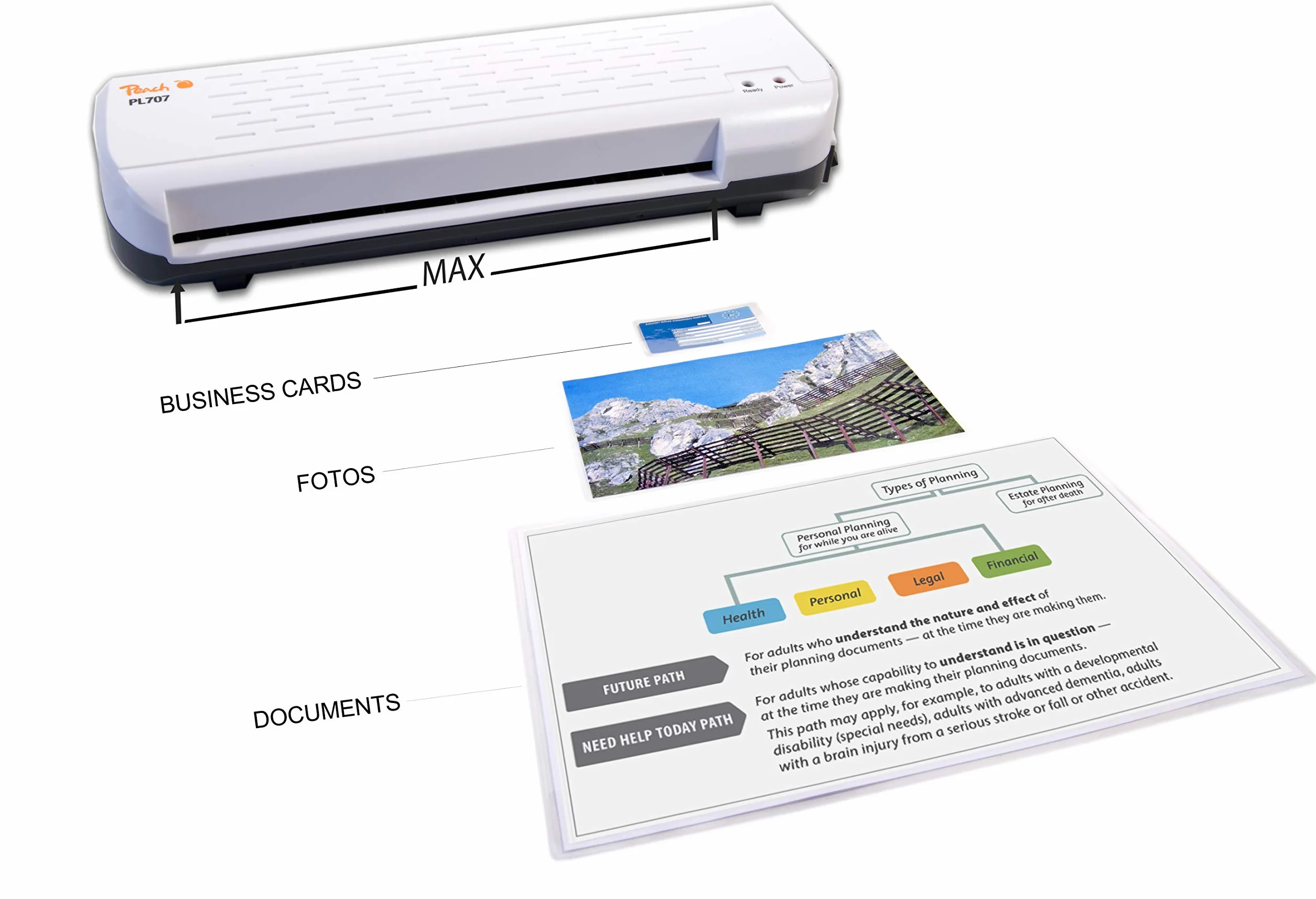 Peach PL707 Plastifieuse A4 Laminateur