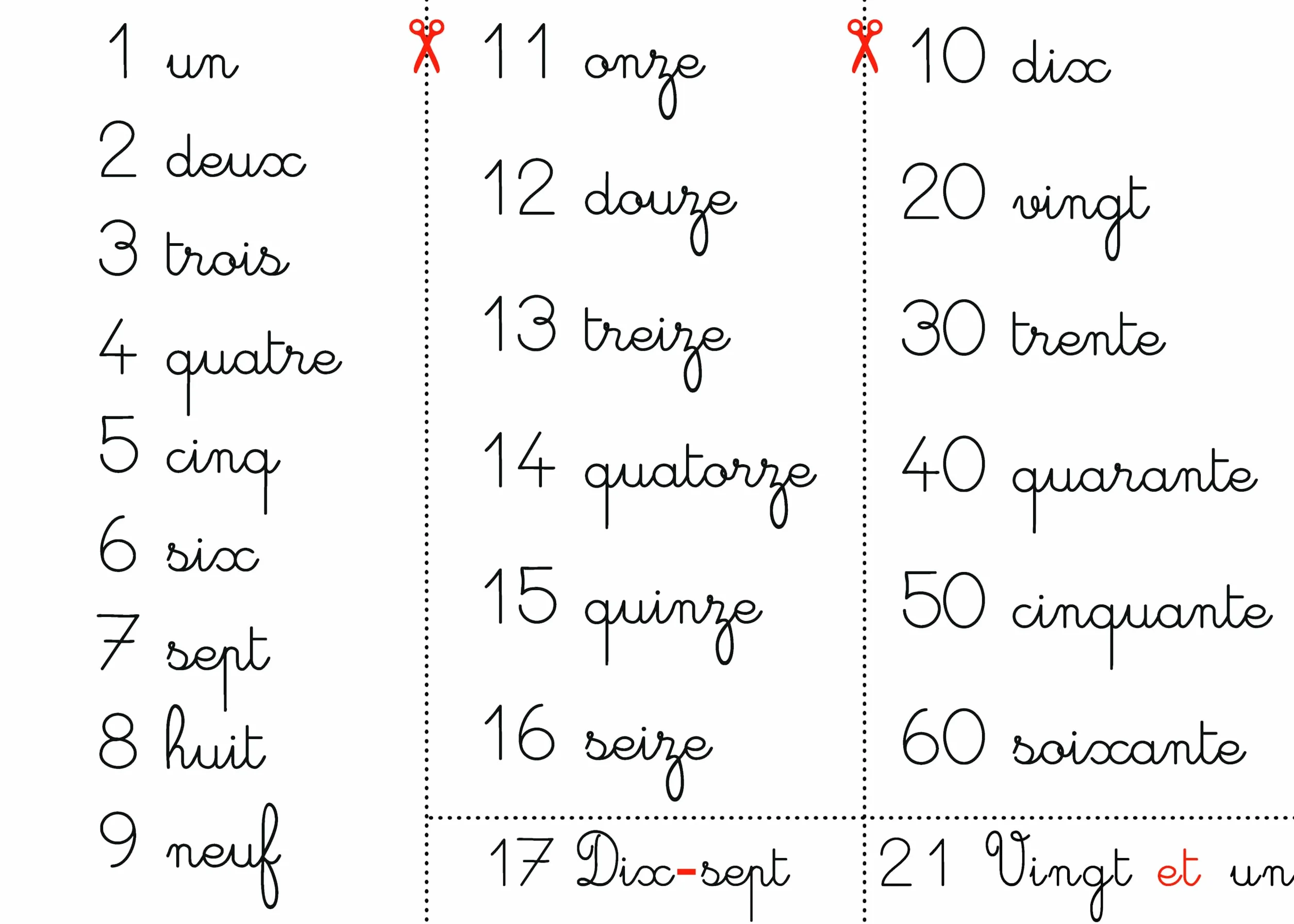 Affiches Pédagogiques A3 Alphabet et Nombres 1-60 42x30 cm Écriture Capitale Script Cursive Apprentissage Lecture Mathématiques