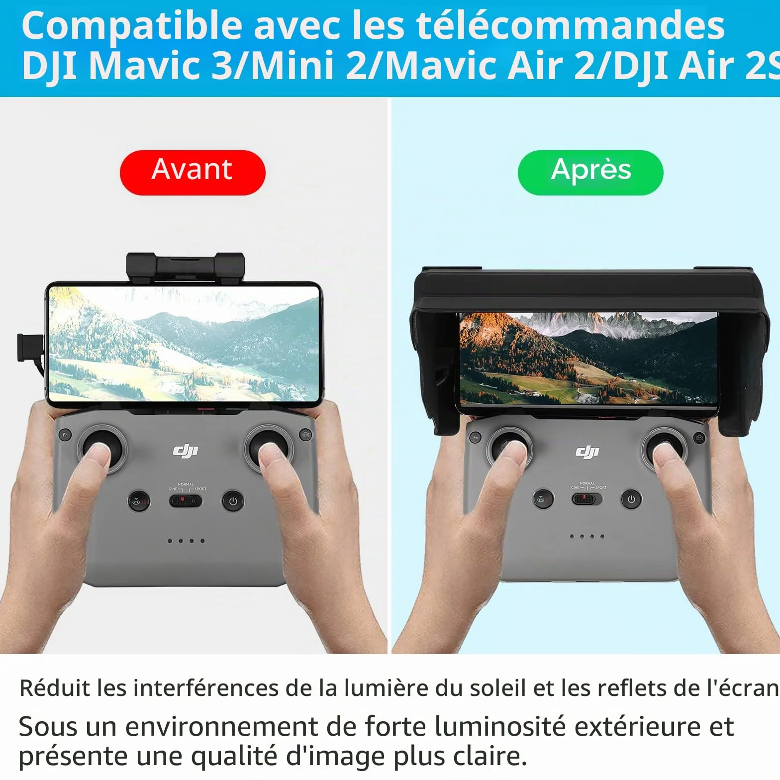 Pare-Soleil pour DJI Mini 2 Mini 3 Pro Air 2S Mavic 3, Couverture de Bouclier de Lumière Pliable pour 4.4-7.1 Pouces