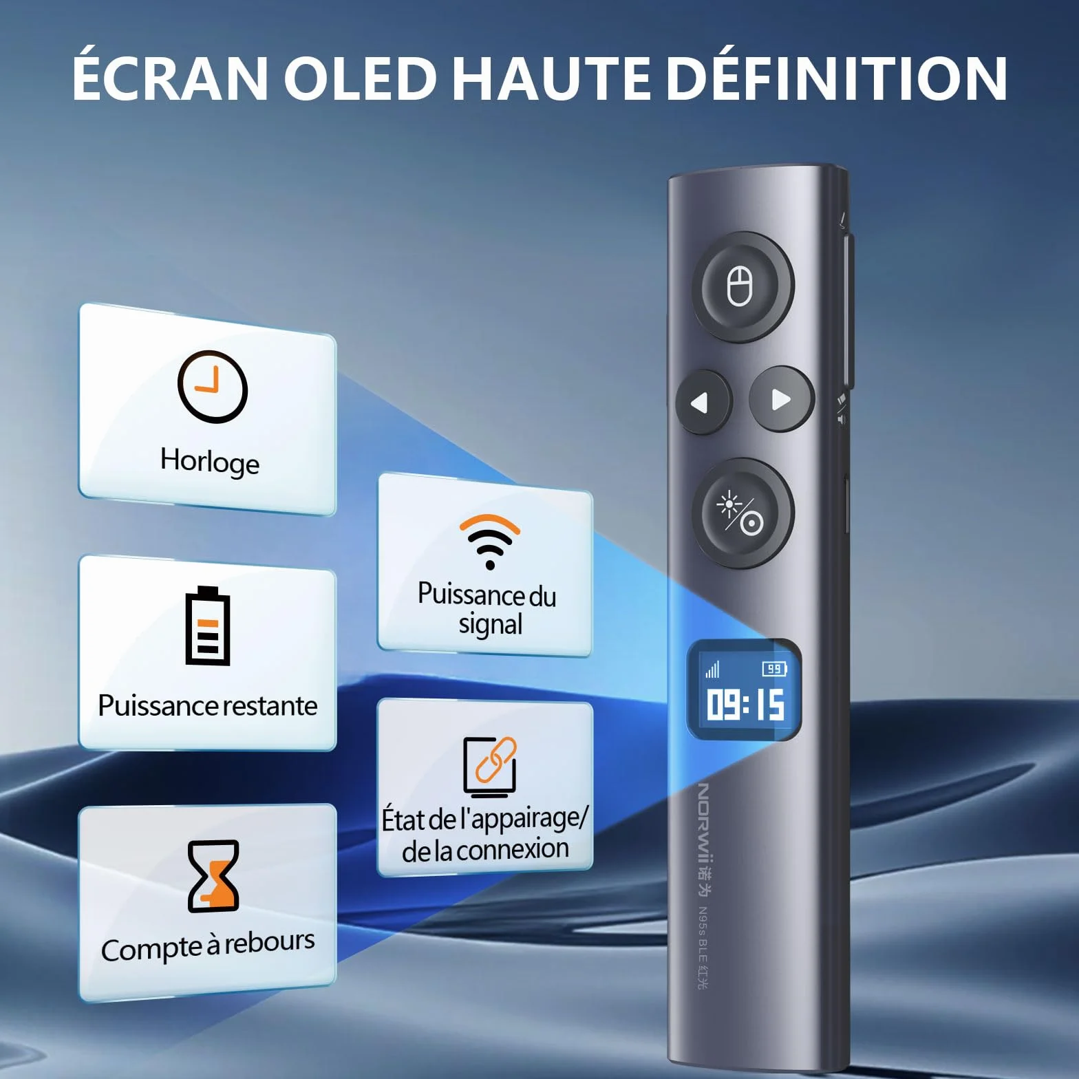 Norwii N95s BLE Prezentacyjny Kliker z Cyfrowym Wskaźnikiem do Prezentacji PowerPoint na Ekranie TV/Projekcji, Bezprzewodowy Pilot z Odliczaniem (Zielony - USB-C)