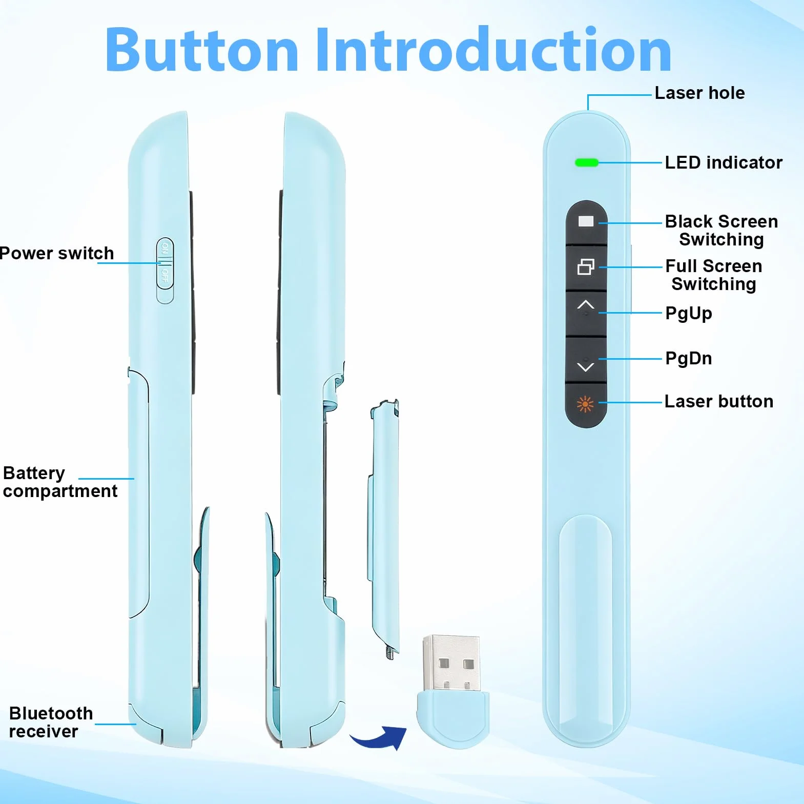 Télécommande Présentation sans Fil 2.4 GHz 100M Pointeur Bluetooth pour PowerPoint PC