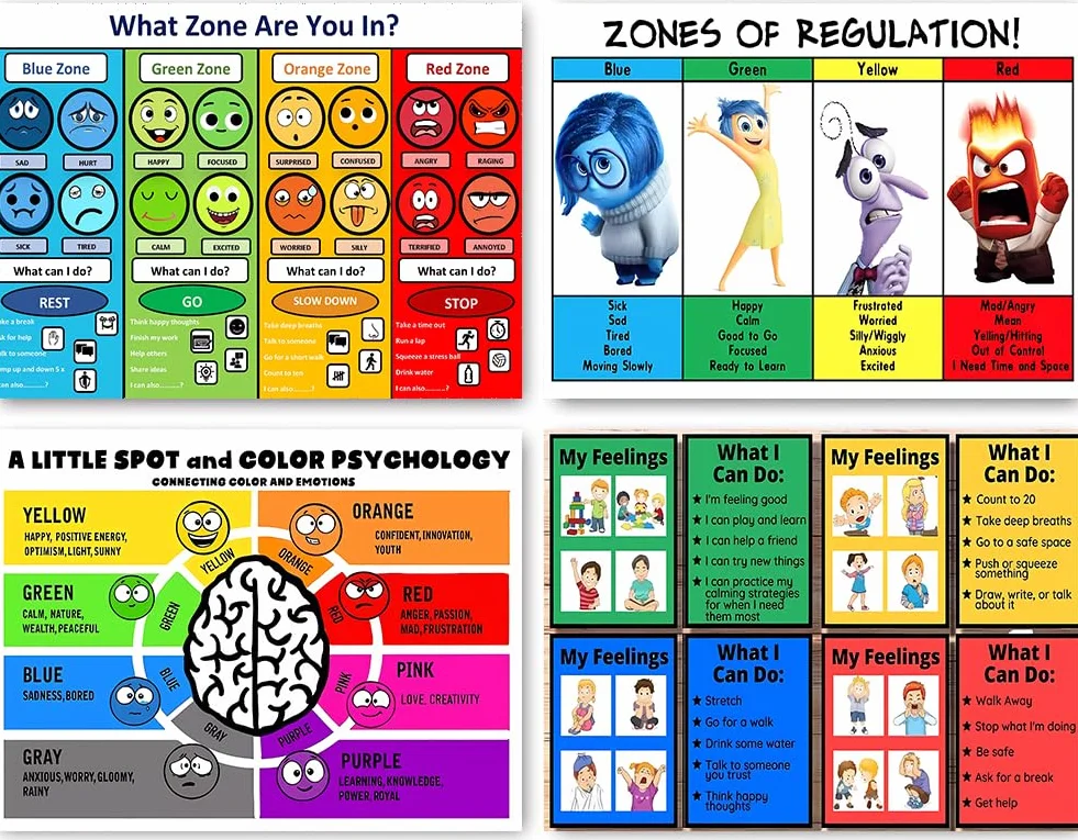 Affiches Zones of Regulation - Tableau des émotions pour enfants - Produits sensoriels autisme 30,5 x 45,7 cm