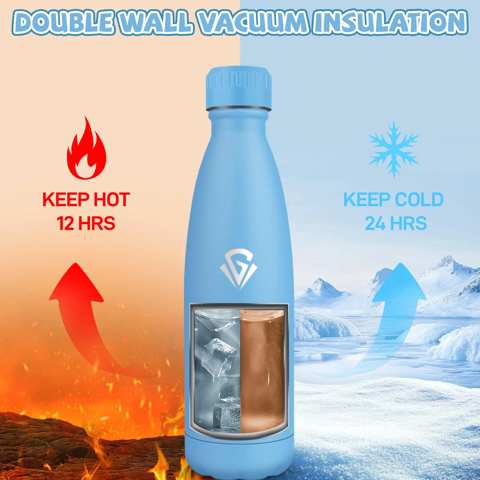 Gourde Isotherme 500ML Acier Inoxydable 18/8 Bouteille Isotherme Sans BPA Étanche Double Isolation