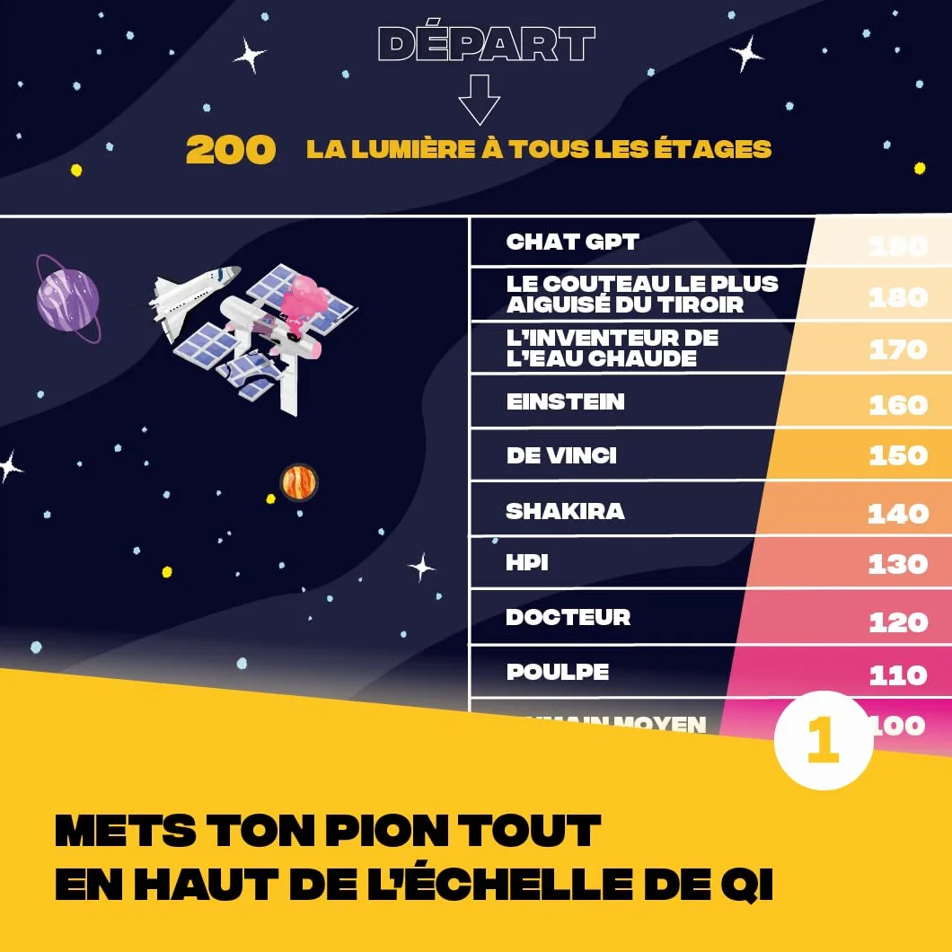 Trou Noir Jeu de Société Adulte - Quiz Culture Générale - 2 à 16 Joueurs - Jeu de Cartes dès 14 Ans