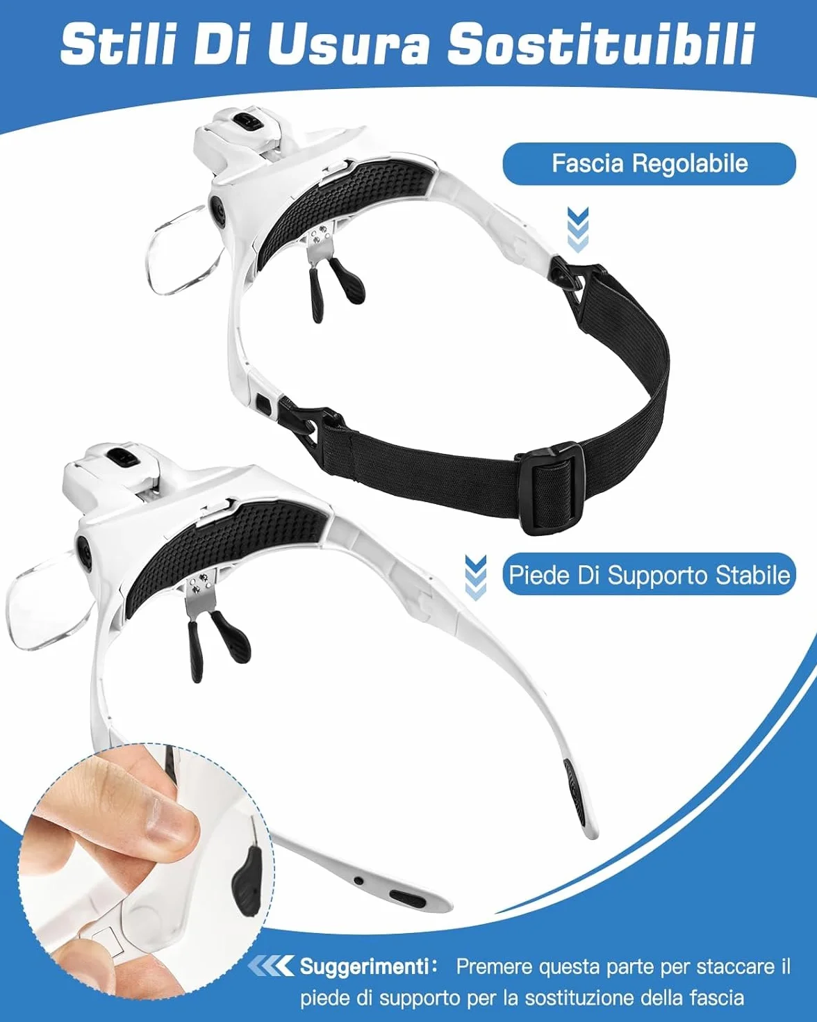 Anpro Lunette Loupe LED 5 Lentilles 1.0X-3.5X pour Travaux de Précision