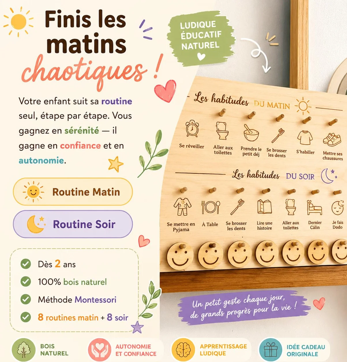 Tableau Routine Enfant Montessori Bois – Planning Journalier Habitudes Quotidiennes Matin Soir – Autonomie Enfant Smileys