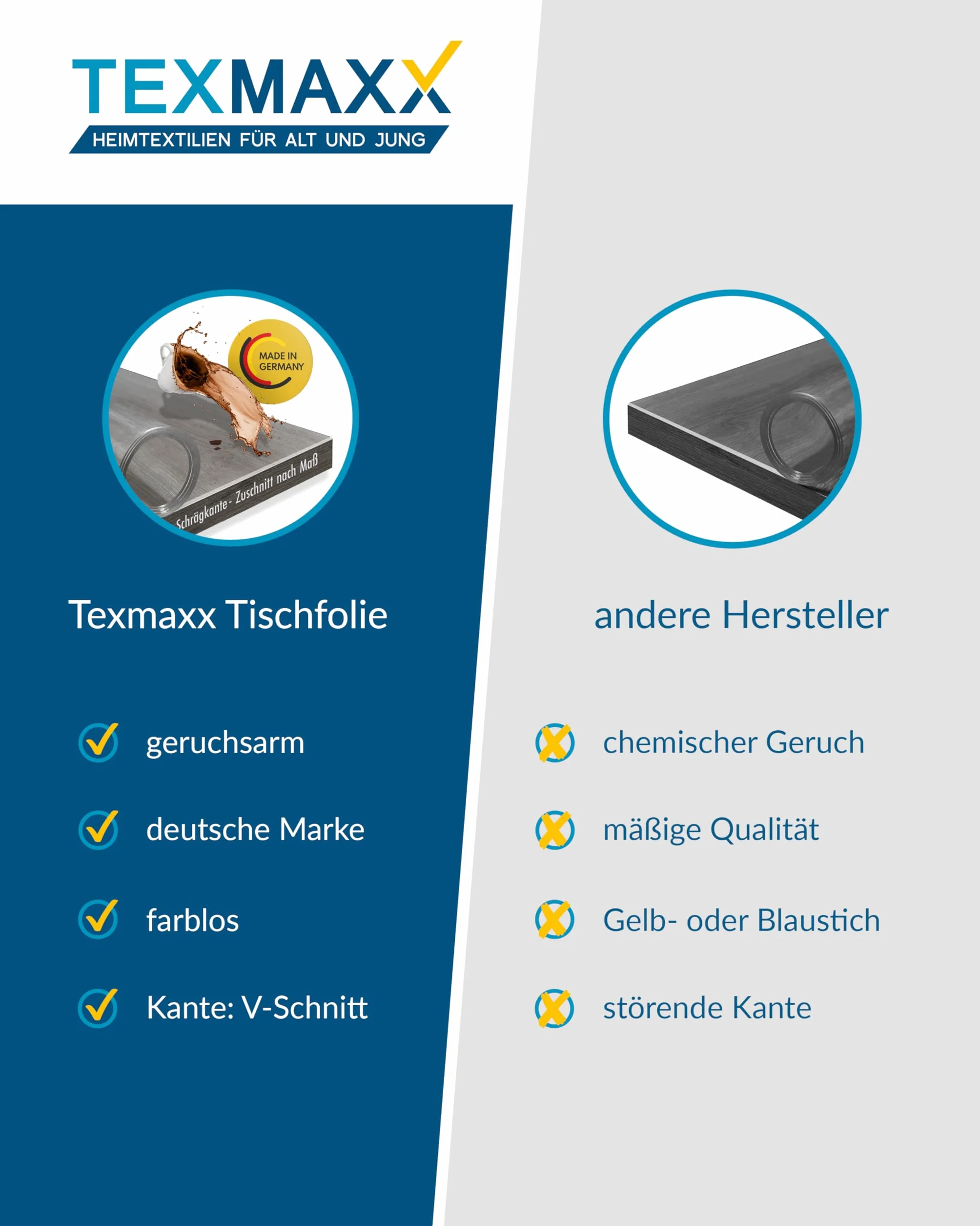 TEXMAXX Protection Table Transparent 2mm Bord biseauté Film PVC 90 x 160 cm