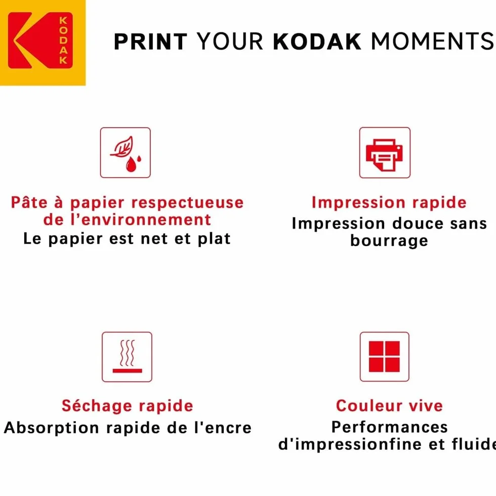 KODAK Picture Paper Papier Photo Brillant A4 180g/m² 50 Feuilles Jet d'Encre