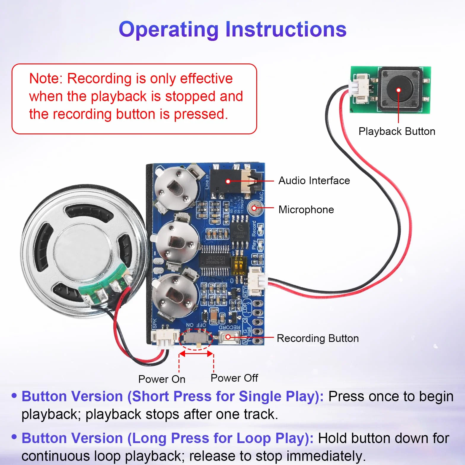 Module Enregistrement Vocal Enregistrable avec Clavier, Microphone et Bouton de Lecture pour Cartes de vœux