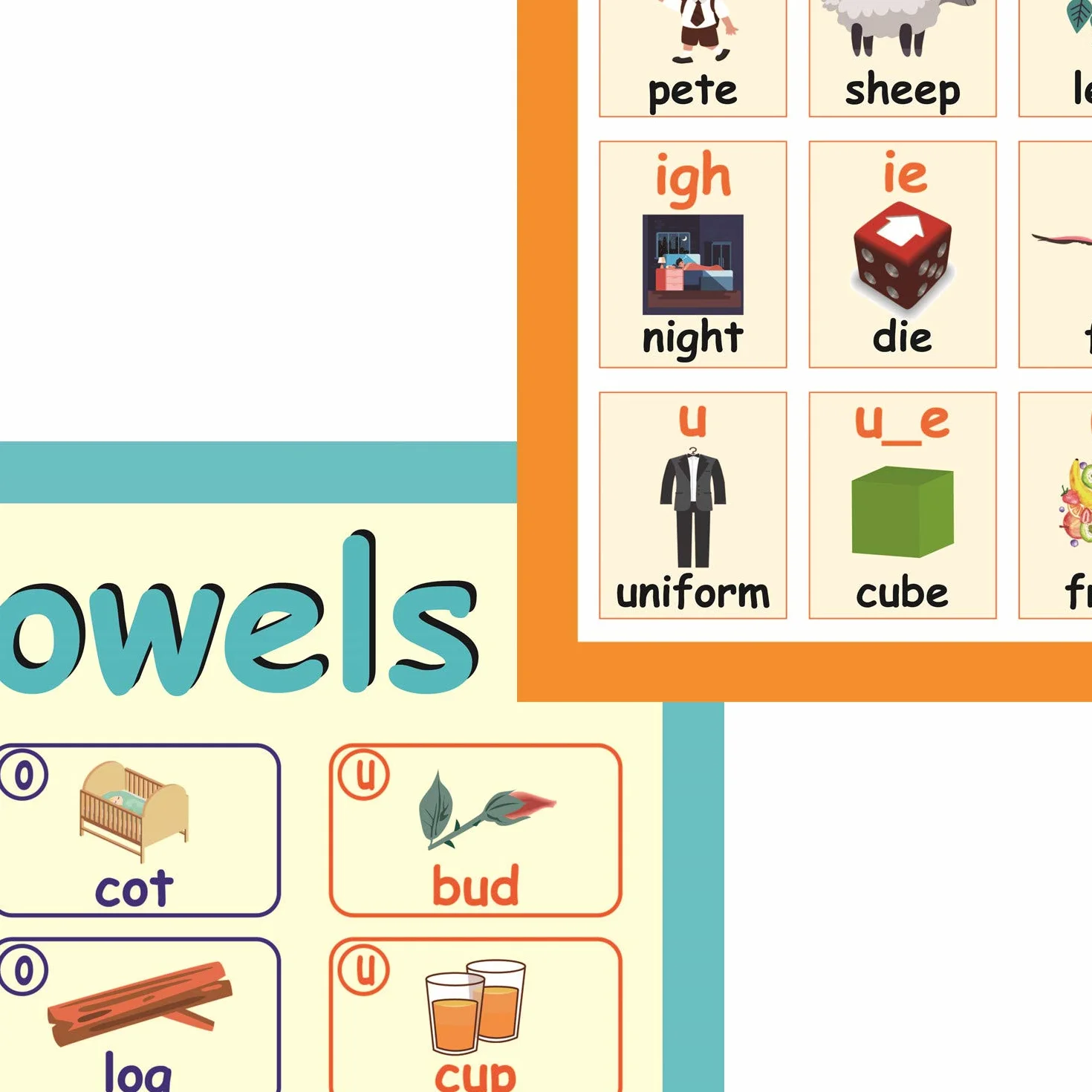 YIYEE 2 pcs Preschool English Poster for Toddlers Kids English Learning Wall Long & Short Vowel Charts 16"x 23.6" English Version